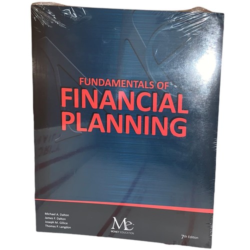 Fundamentals financial - of,